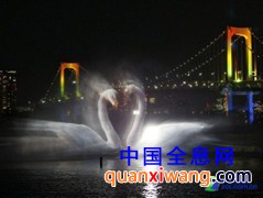 伦敦奥运来临 不列颠投影应用8大猜想 