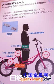 通过触摸车座来开关自行车锁的人体通信系统的概要
