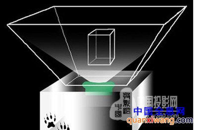 最“直接”的3D显示技术 全息投影