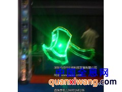 全息膜 韩国全息膜 深圳总代 互动膜 触摸膜 电子沙盘图2