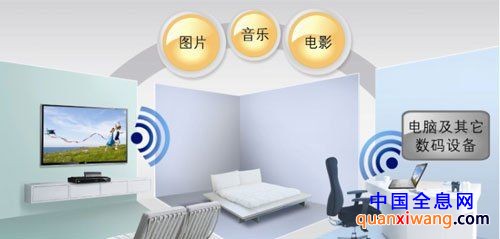 真的能实现?科幻片中家电能否成现实PChome