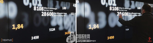 如何让你的商场广告吸引更多眼球!——商场互动显示墙介绍