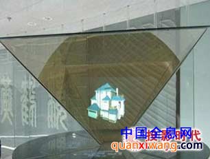 全息成像的结构分类及实际应用