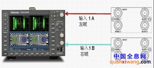 《电子系统设计》