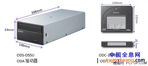 3D,4K,全流程 索尼盛大参展BIRTV2012 
