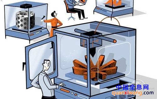 深度揭秘 神奇的3D打印机究竟要革谁的命