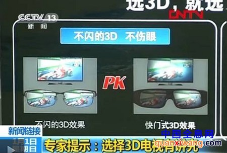 无3D，不智能 ——3D功能成智能电视标杆 