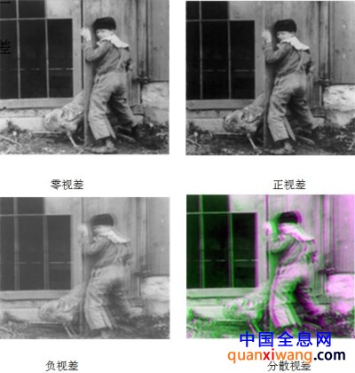 《电子系统设计》
