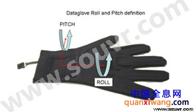 DGTech Vhand 2.0 Bluetooth DDK