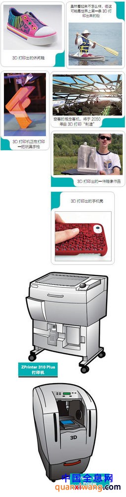 3D制造力：3D打印机要革“制造”的命