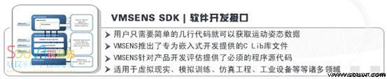VMSENS SDK 软件开发接口