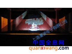 360度无缝拼接全息投影幻影成像专用玻璃金字塔图2