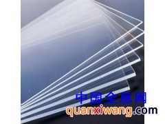 半透半反玻璃 半透半反镜-光学级别图1
