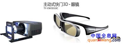 3D显示大时代：探索3D调校技术解决之道