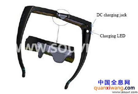 RealD Stereographics CrystalEyes 5 3D快门眼镜