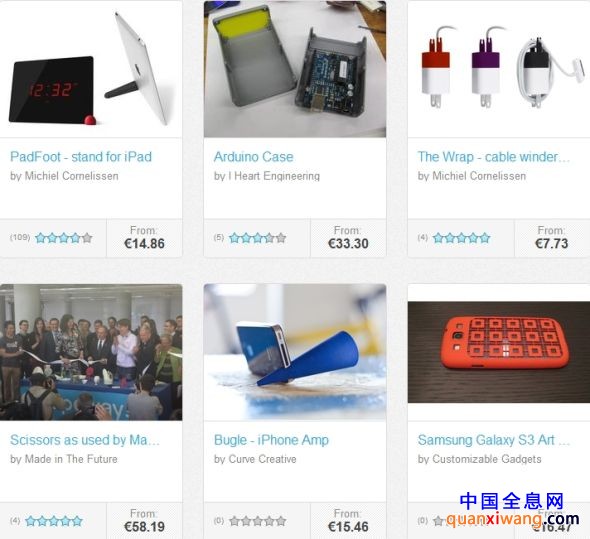 Shapeways的部分产品