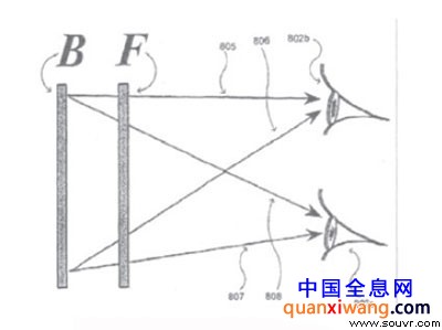 复合双LCD显示器