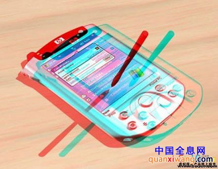 3D显示技术