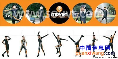 Xsens Moven惯性运动捕捉系统