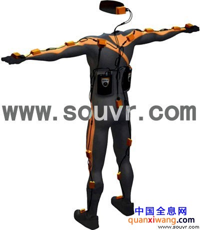 Xsens MVN 惯性动作捕捉系统