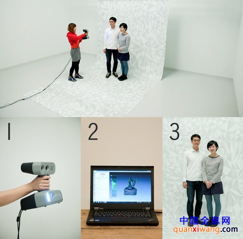 3D打印市场化 为自己打印一个复制品 