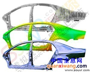 NDI工业应用：逆向工程使用手持式激光扫描仪
