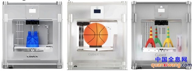 CubeX