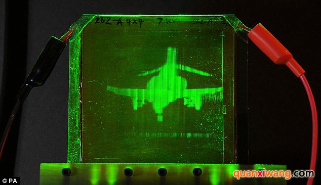 3D全息成像技术突破