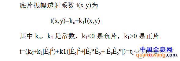 全息投影技术分类_发展及应用