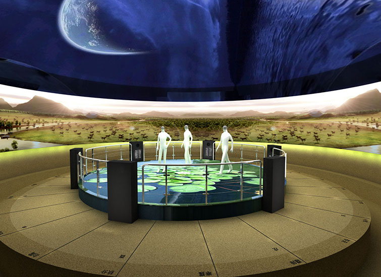 360度环幕投影 3D环幕影院 4D沉浸影院图3