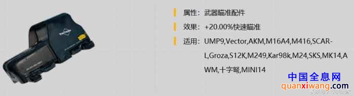 刺激战场新版本红点成为主播最爱瞄具 红点和全息详细解析