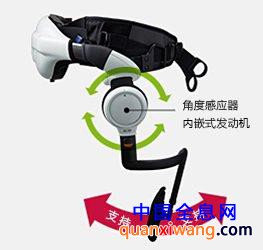 2018 亚洲 CES：比 HUD 还牛 本田发布全息 AR 抬头显示