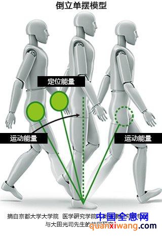 2018 亚洲 CES：比 HUD 还牛 本田发布全息 AR 抬头显示