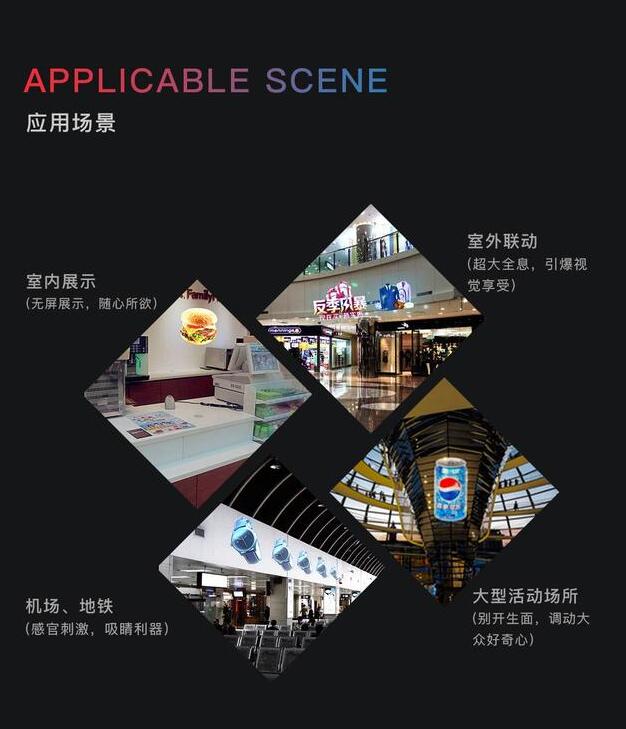 全息广告机价格_全息广告机批发_全息广告机厂家图3