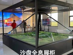 360度三维立体金字塔展柜